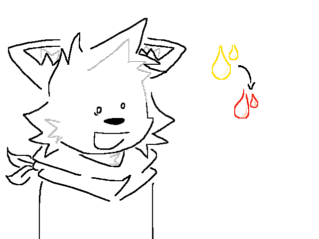 when smth you have to do daily lowk becomes scary