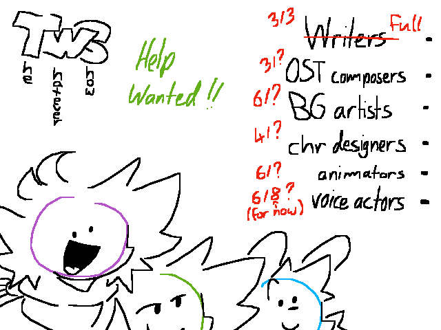 The Whatever Show : help wanted !!