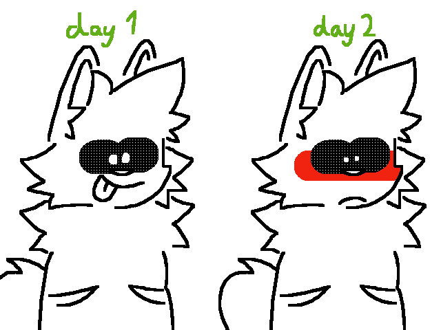 how it feels being aceflux lowk