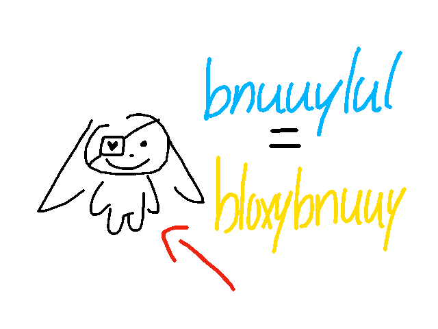 @bnuuylul’s true identity ?!