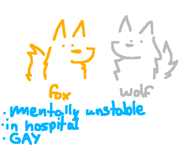 Me getting new story ideas