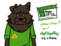Doggo the Chow-chow !! Main sona :d