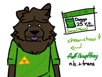 Doggo the Chow-chow !! Main sona :d