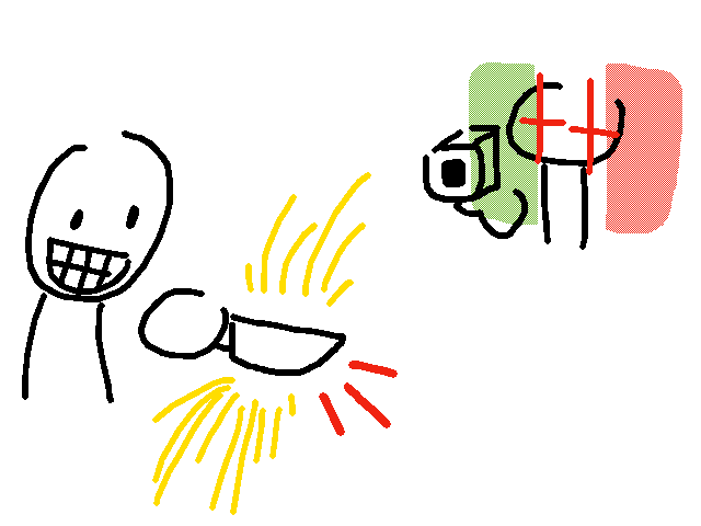 crime