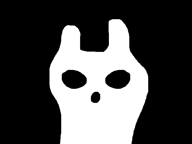 Ghost eyes