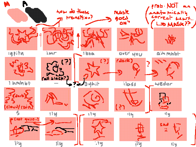 rough animatic storyboards