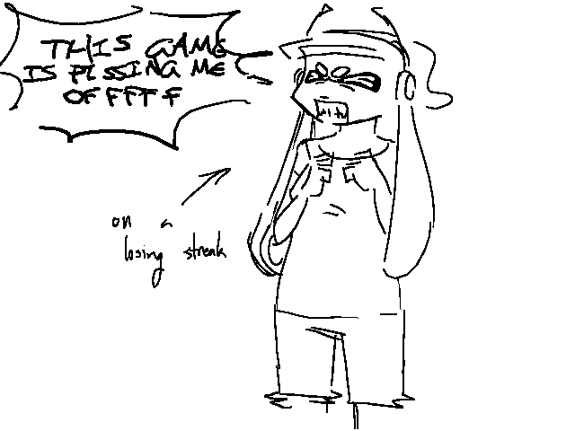 animationiwas working ona bit ago