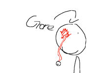 gore thing scary
