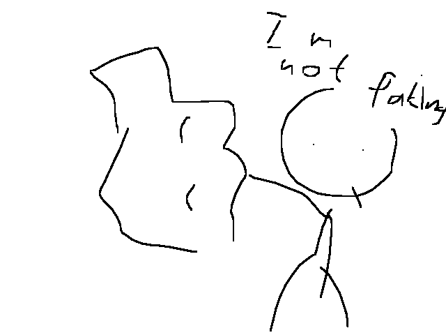 Guys I think I have a idea of content entry