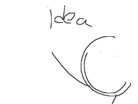 Guys I think I have a idea of content entry