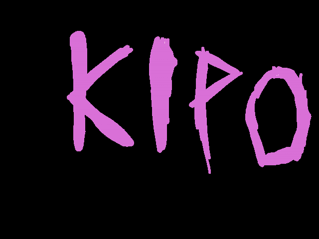 who knows kipo