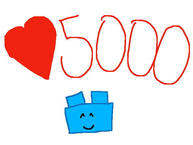 5000 likes