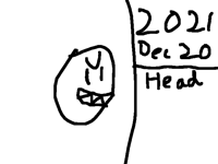 all of my ocs ever