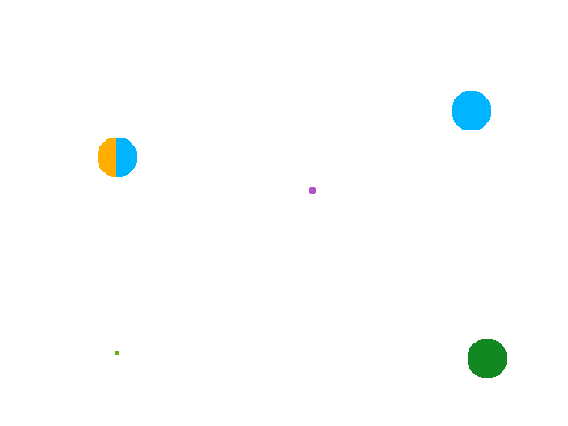 Every comment I will ad a dot (read pin)