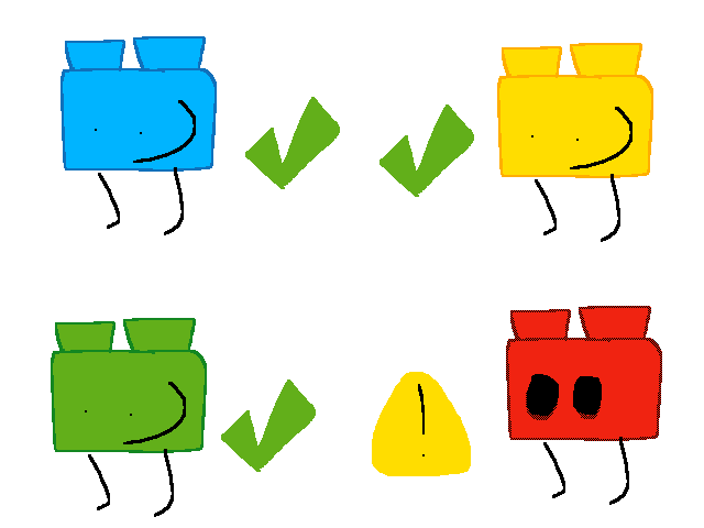 Every day i will add one word of albuquerque