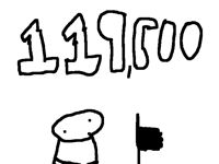 my channel just got 119,600 views in total