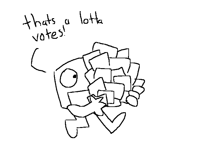 SHAPE 1 votes are in!