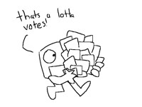 SHAPE 1 votes are in!