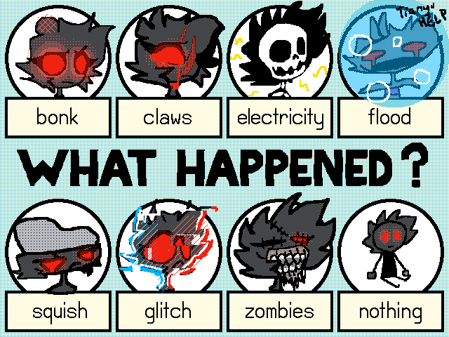 share: what happened?
