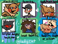 Draw Your _____ Oc Thing :D