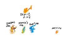 Fires