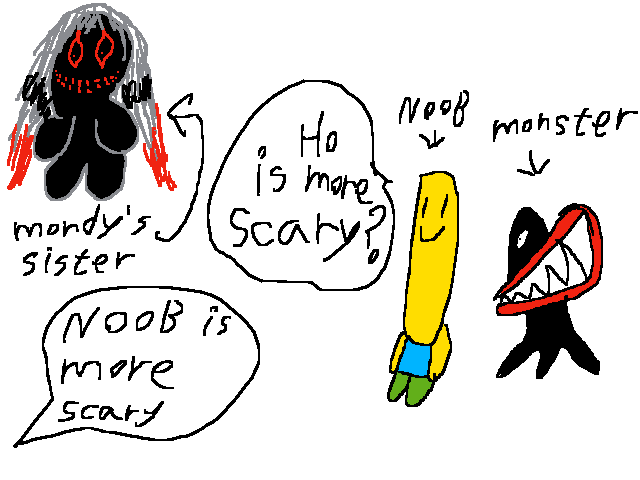 Ho is more scary?