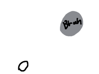 Circle is killing everyone!(3)