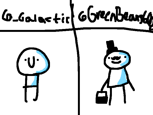 Goober collab