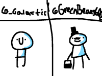 Goober collab