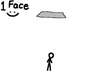 Cloth Simulations meme