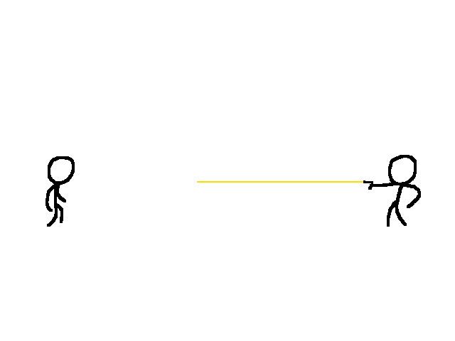 Random powers + shotgun (unfinished)