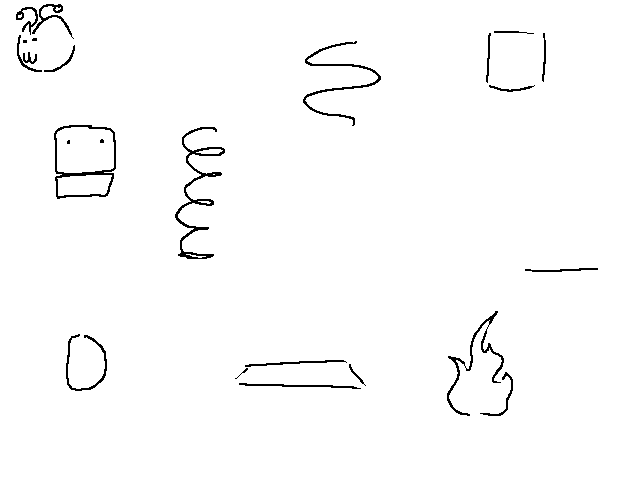 A bunch of tests in one post