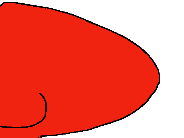 Biggest