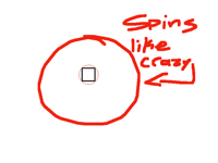 I might make some geometry dash content 👀