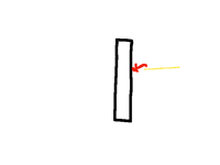 General tests (bloodwarning + 1 test for now)