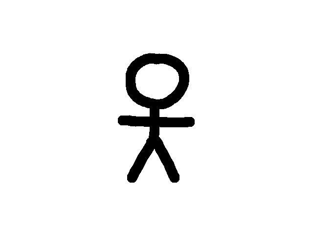 Zoom in and out test
