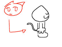 Tail wag test