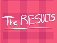 THE RESULTS OF THE NO DITHERING CHALLENGE