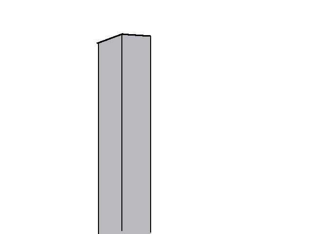 Test rotation