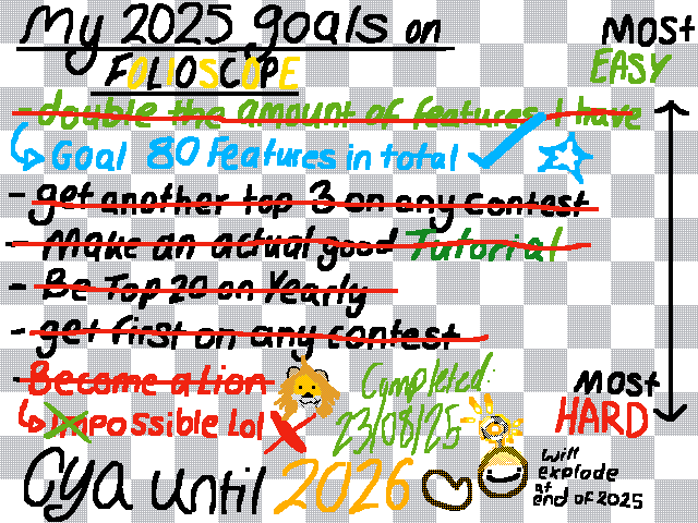 My Goals For 2025 on Folioscope UPDATE 5 COMPLETE