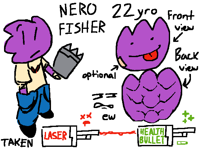 - Nero's reference sheet -