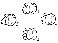 how should the head be shaped?