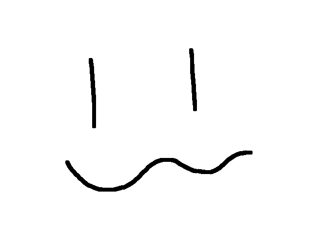 Transforming face