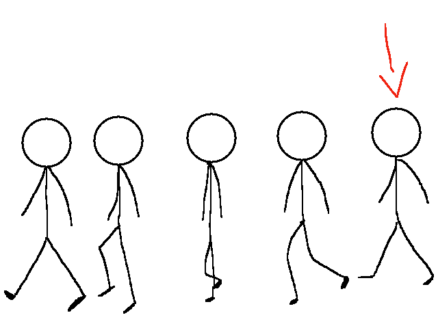 Walking animation
