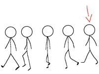 Walking animation