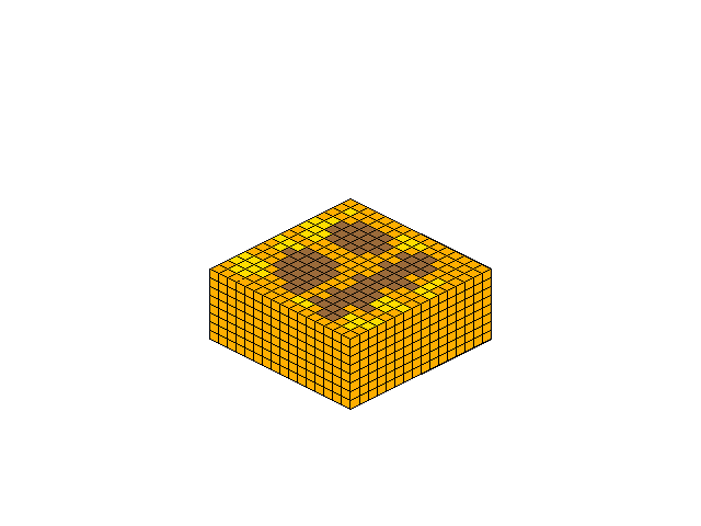 What should I make for this for contest