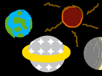 Solar system