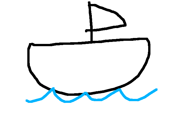 Boat getting smaller