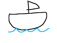 Boat getting smaller