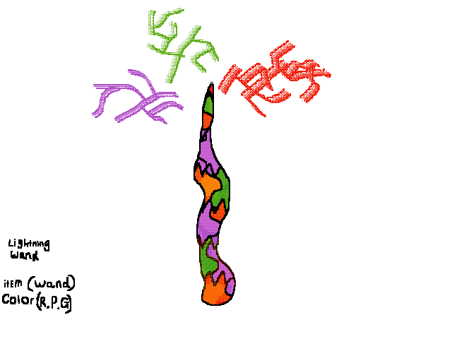 Tell me a item and design and I’ll make it